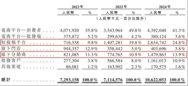 EC外汇平台这个秘密，95%的人都还没掌握ea智慧交易平台参数配置技巧